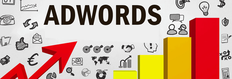 Google AdWords